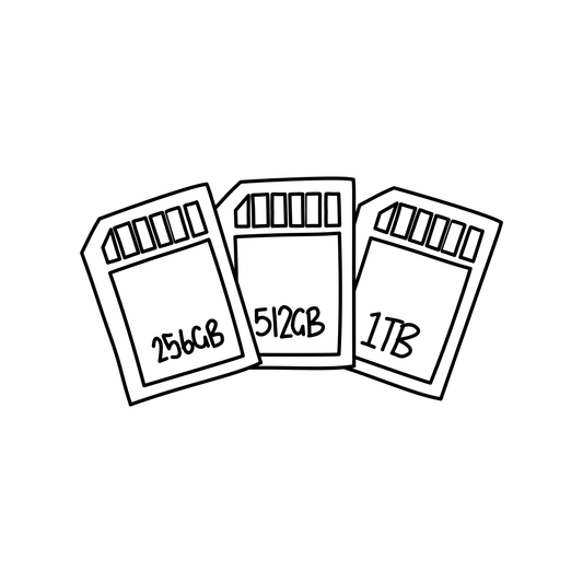 ProjectX Map Pack — SD Card (Android & Windows Tablets)